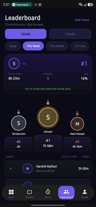 Leaderboard